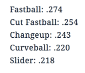 Opponents average