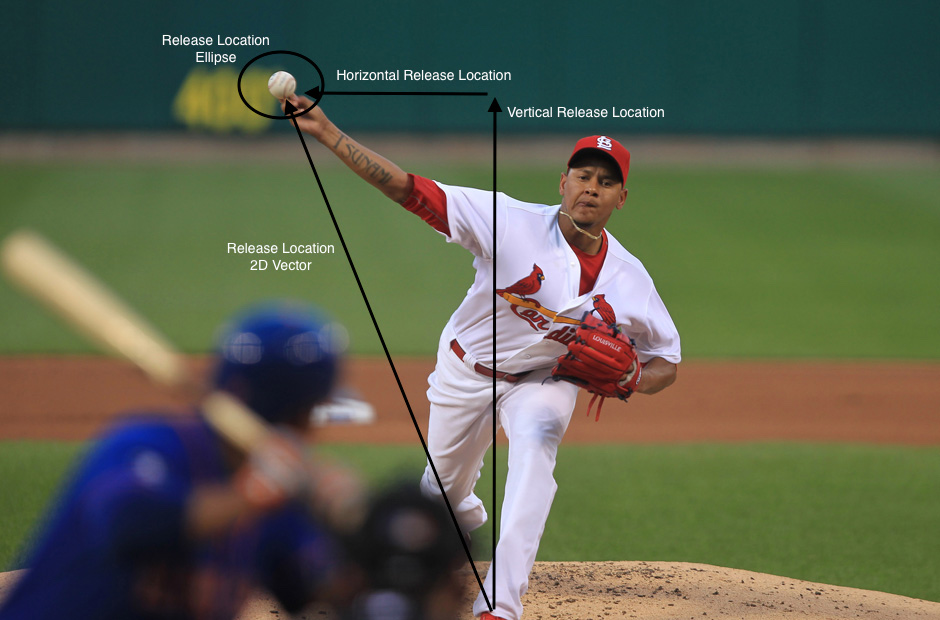 MLB METS CARDINALS